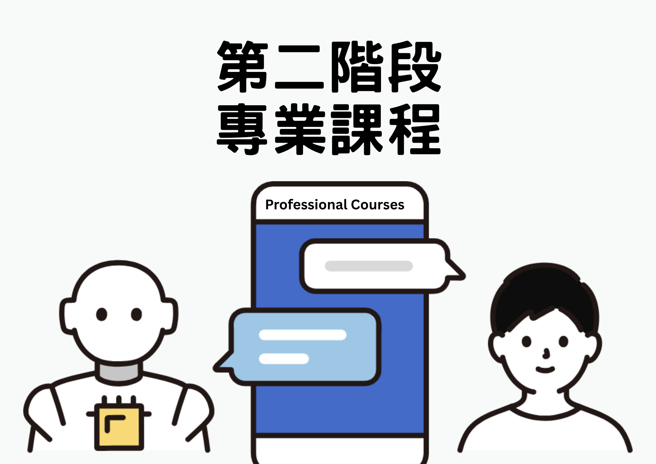 上傳圖片